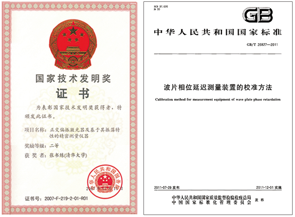 國家技術(shù)發(fā)明獎 (2).png