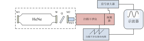 2-1605041G149249.png 2-1605041G149249.png